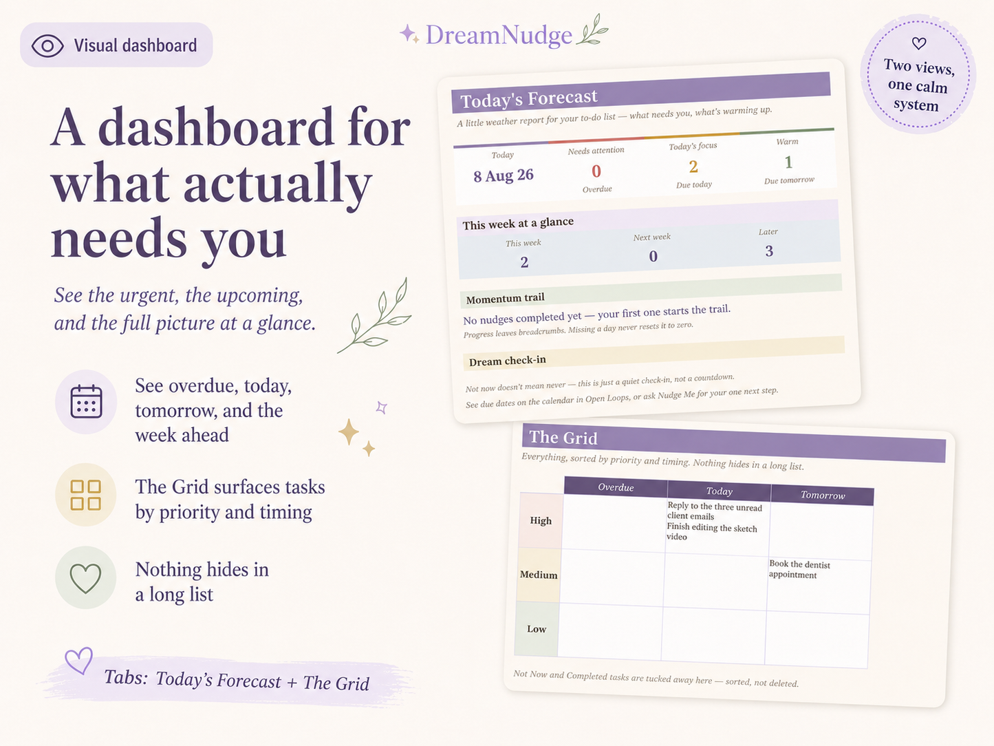 DreamNudge Smart To-Do List, ADHD-Friendly Google Sheets Planner, Digital Task Tracker with Dream Calendar and One-Task Nudge Tool