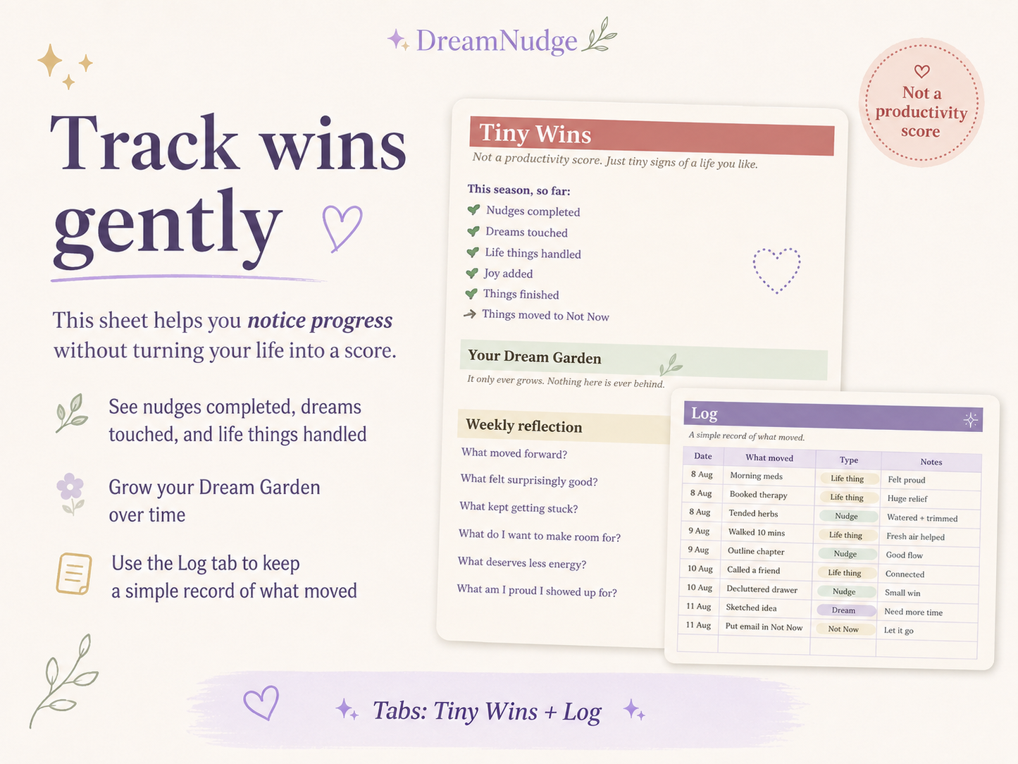 DreamNudge Smart To-Do List, ADHD-Friendly Google Sheets Planner, Digital Task Tracker with Dream Calendar and One-Task Nudge Tool