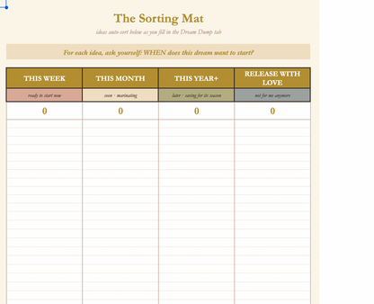 The DreamPicker Kit the project-picking kit for multi-passionate creatives drowning in ideas