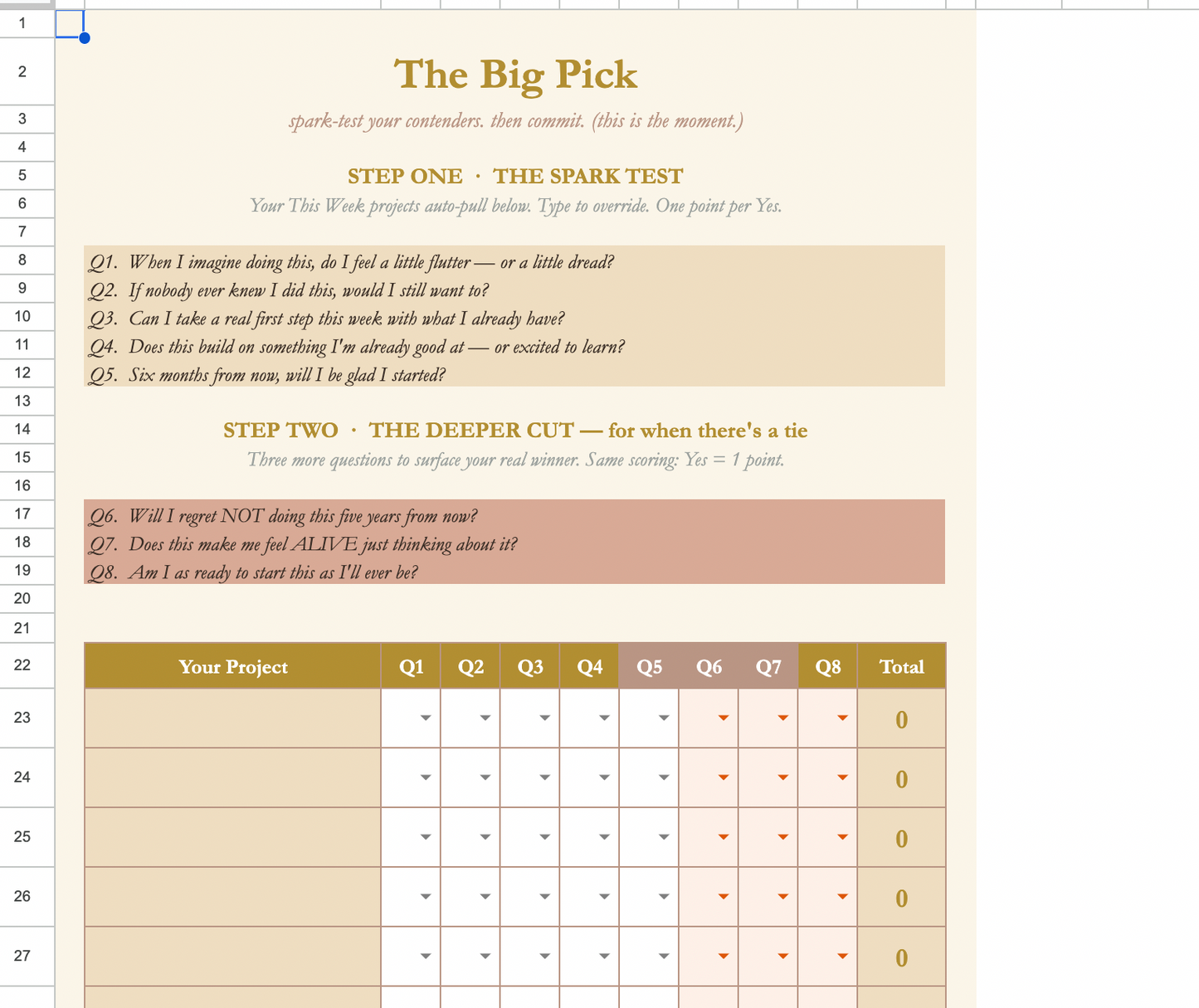 The DreamPicker Kit the project-picking kit for multi-passionate creatives drowning in ideas