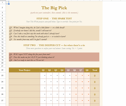 The DreamPicker Kit the project-picking kit for multi-passionate creatives drowning in ideas