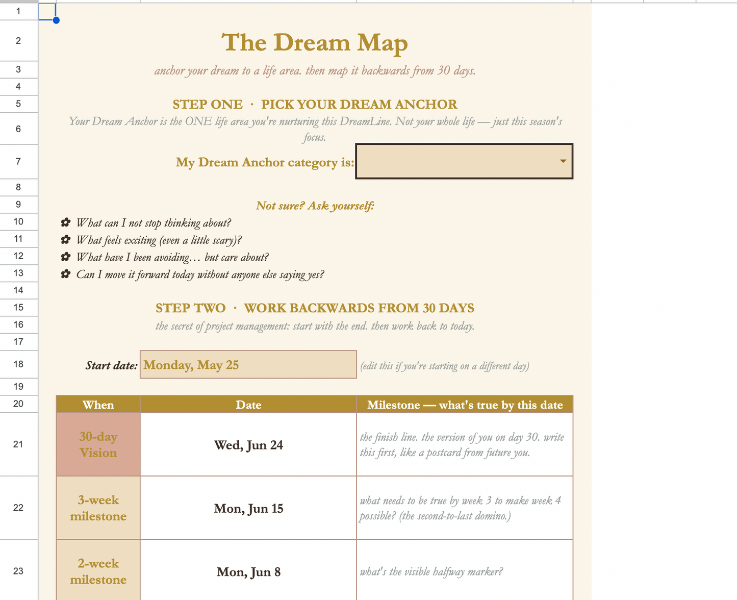 The DreamPicker Kit the project-picking kit for multi-passionate creatives drowning in ideas
