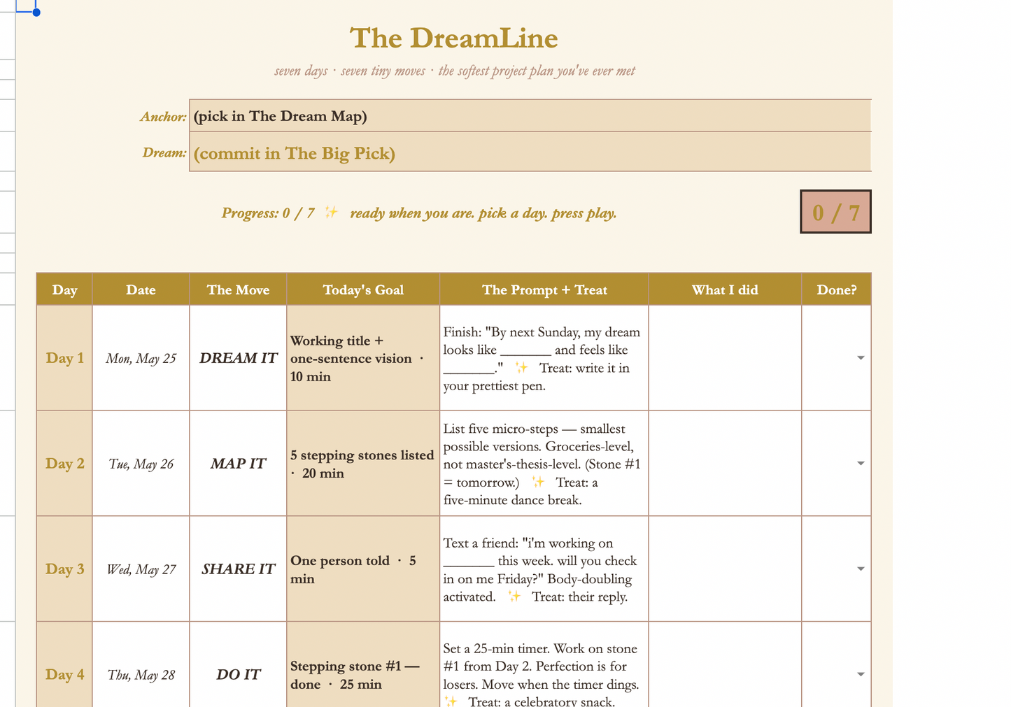 The DreamPicker Kit the project-picking kit for multi-passionate creatives drowning in ideas