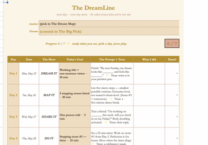 The DreamPicker Kit the project-picking kit for multi-passionate creatives drowning in ideas