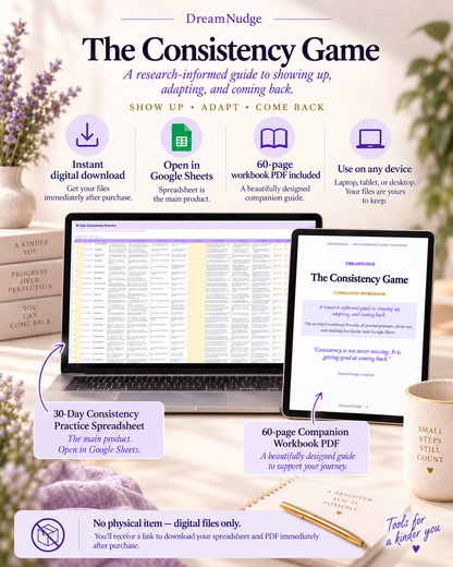 Habit Tracker Spreadsheet Google Sheets | Digital ADHD Productivity Template Project Planner Consistency Tracker Instant Download