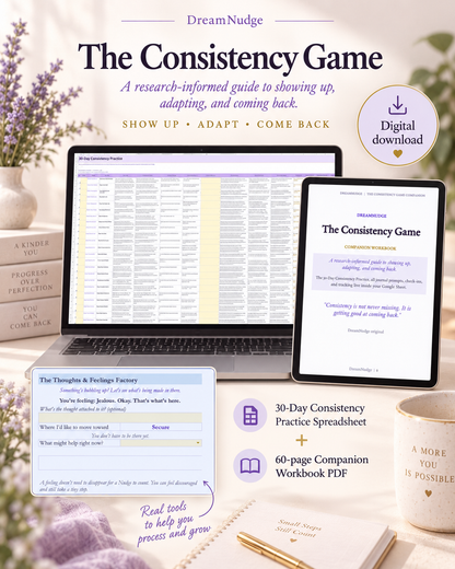 Habit Tracker Spreadsheet Google Sheets | Digital ADHD Productivity Template Project Planner Consistency Tracker Instant Download
