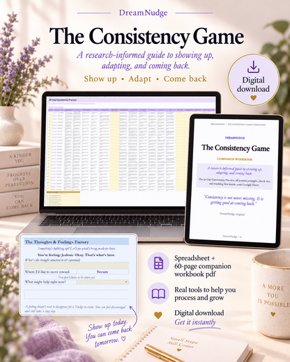 Habit Tracker Spreadsheet Google Sheets | Digital ADHD Productivity Template Project Planner Consistency Tracker Instant Download