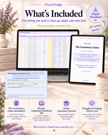 Habit Tracker Spreadsheet Google Sheets | Digital ADHD Productivity Template Project Planner Consistency Tracker Instant Download