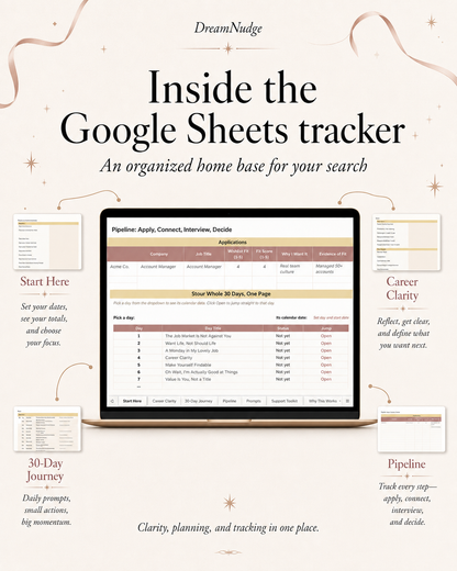 Job Search Planner & Career Workbook | 30-Day Manifestation Journal + Application Tracker