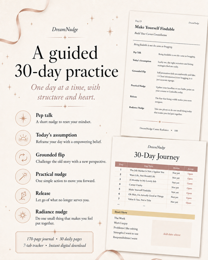 Job Search Planner & Career Workbook | 30-Day Manifestation Journal + Application Tracker