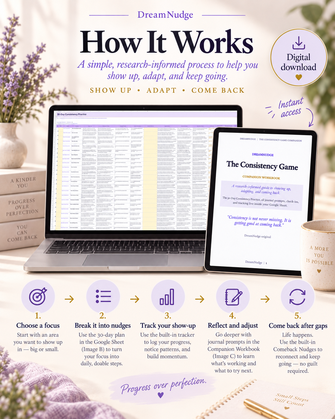 Habit Tracker Spreadsheet Google Sheets | Digital ADHD Productivity Template Project Planner Consistency Tracker Instant Download