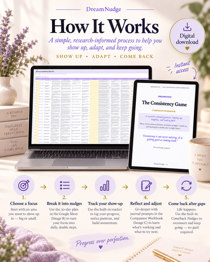 Habit Tracker Spreadsheet Google Sheets | Digital ADHD Productivity Template Project Planner Consistency Tracker Instant Download