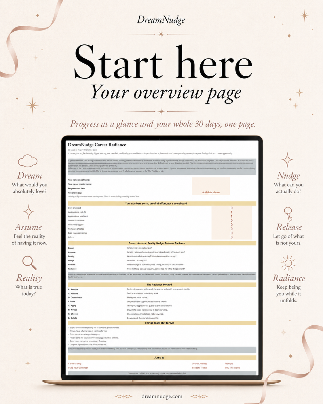 Job Search Planner & Career Workbook | 30-Day Manifestation Journal + Application Tracker