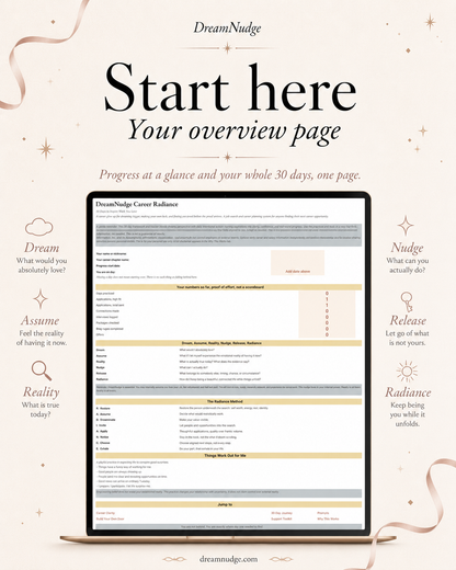 Job Search Planner & Career Workbook | 30-Day Manifestation Journal + Application Tracker