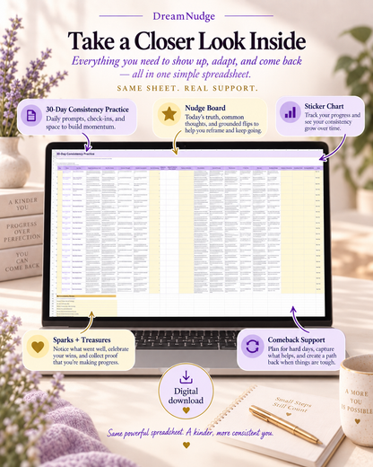 Habit Tracker Spreadsheet Google Sheets | Digital ADHD Productivity Template Project Planner Consistency Tracker Instant Download