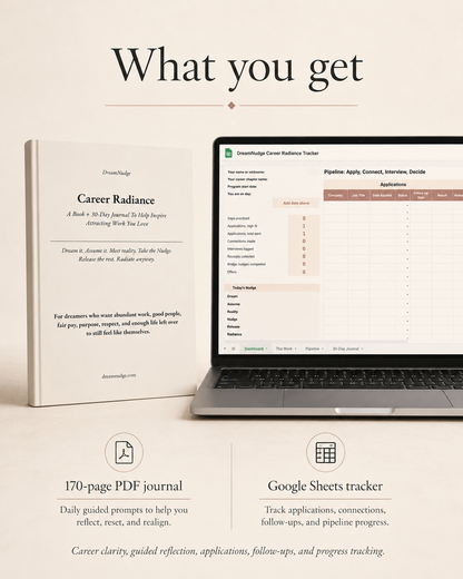 Job Search Planner & Career Workbook | 30-Day Manifestation Journal + Application Tracker