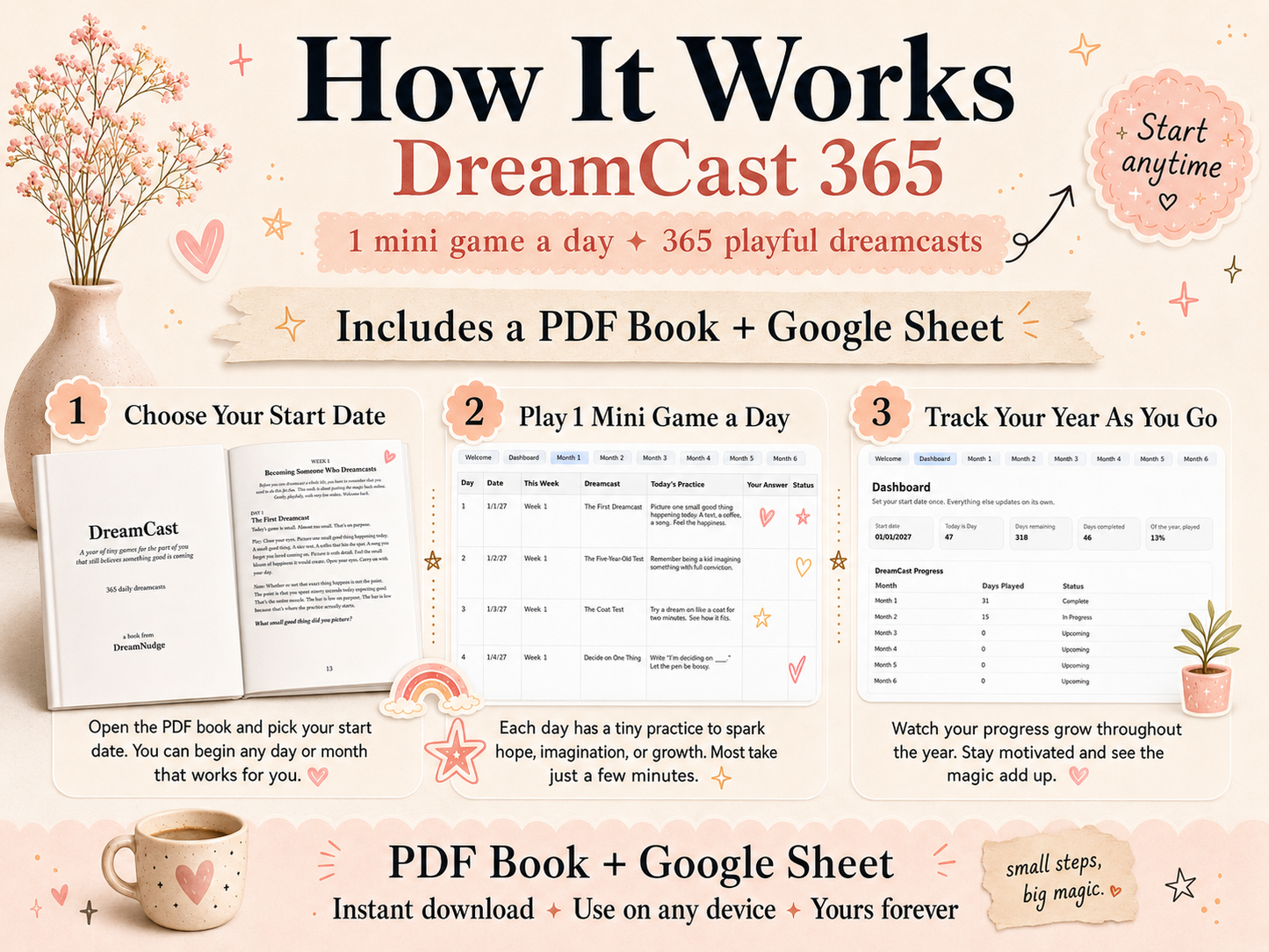 365 Day Manifestation Journal & Digital Workbook Daily Visualization Games for Goals, Confidence, Dream Life