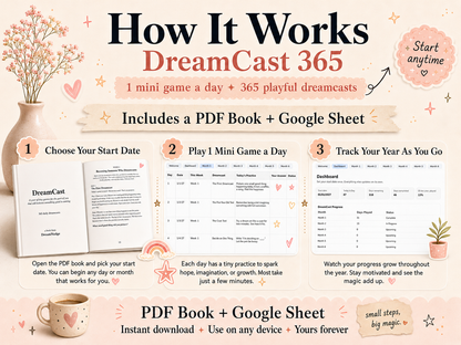 365 Day Manifestation Journal & Digital Workbook Daily Visualization Games for Goals, Confidence, Dream Life
