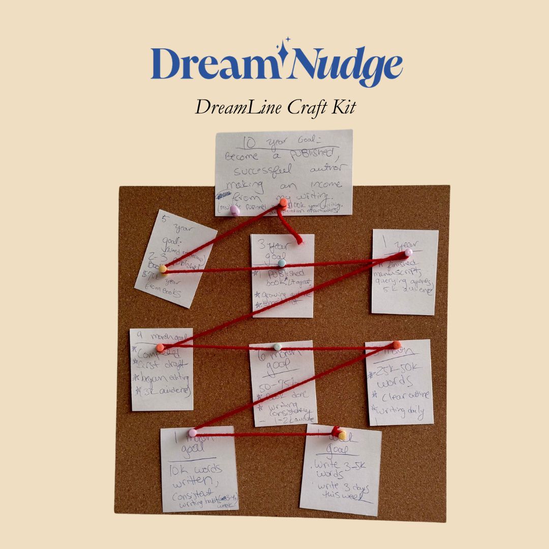 The DreamNudge DreamLine Craft Kit — A Cozy At-Home Goal Mapping Night for One or Many