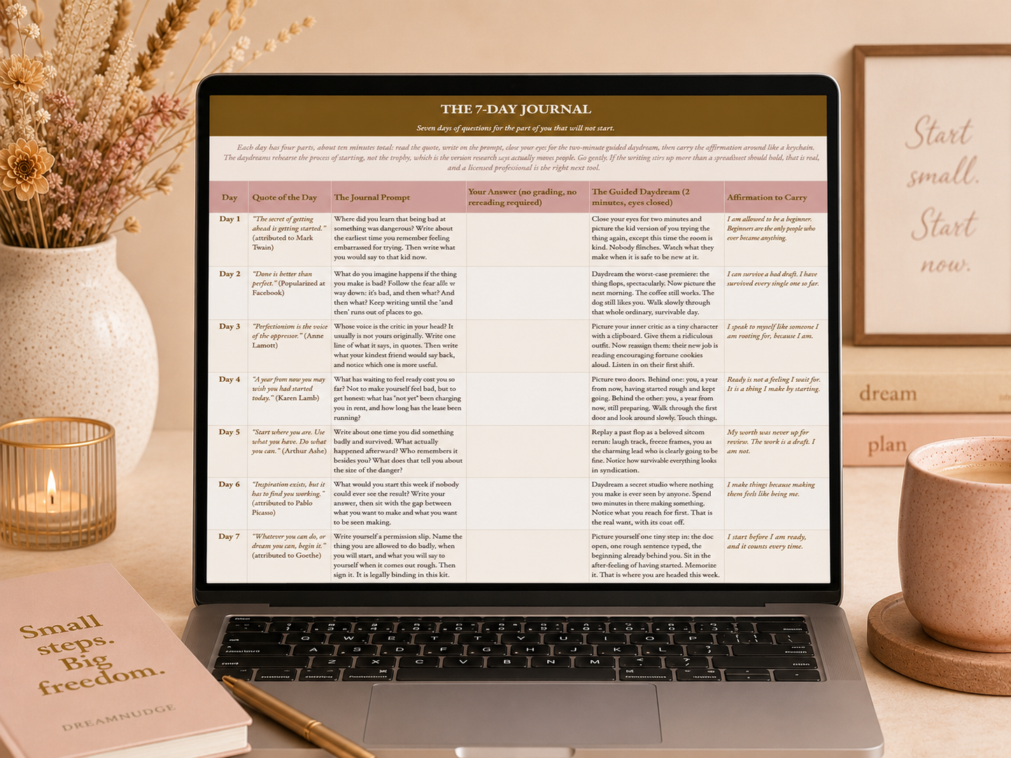 The Just Start Kit | The Google Sheet That Talks You Into Starting