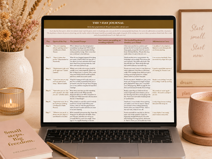 The Just Start Kit | The Google Sheet That Talks You Into Starting